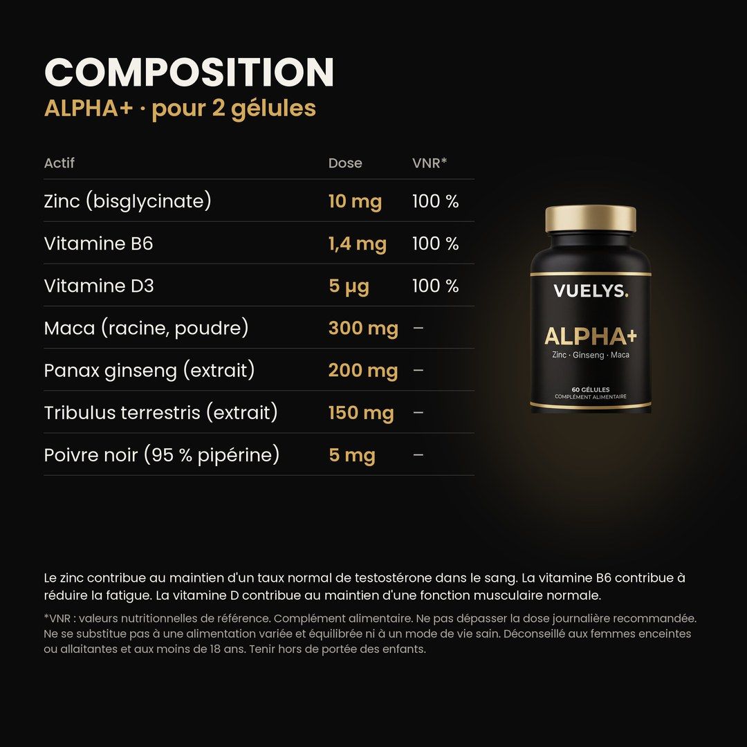ALPHA+, composition