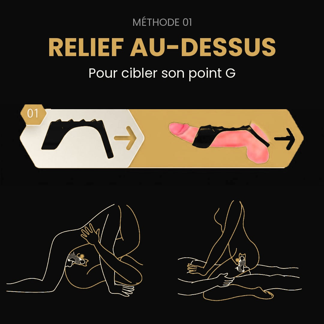 Méthode 01 : relief au-dessus