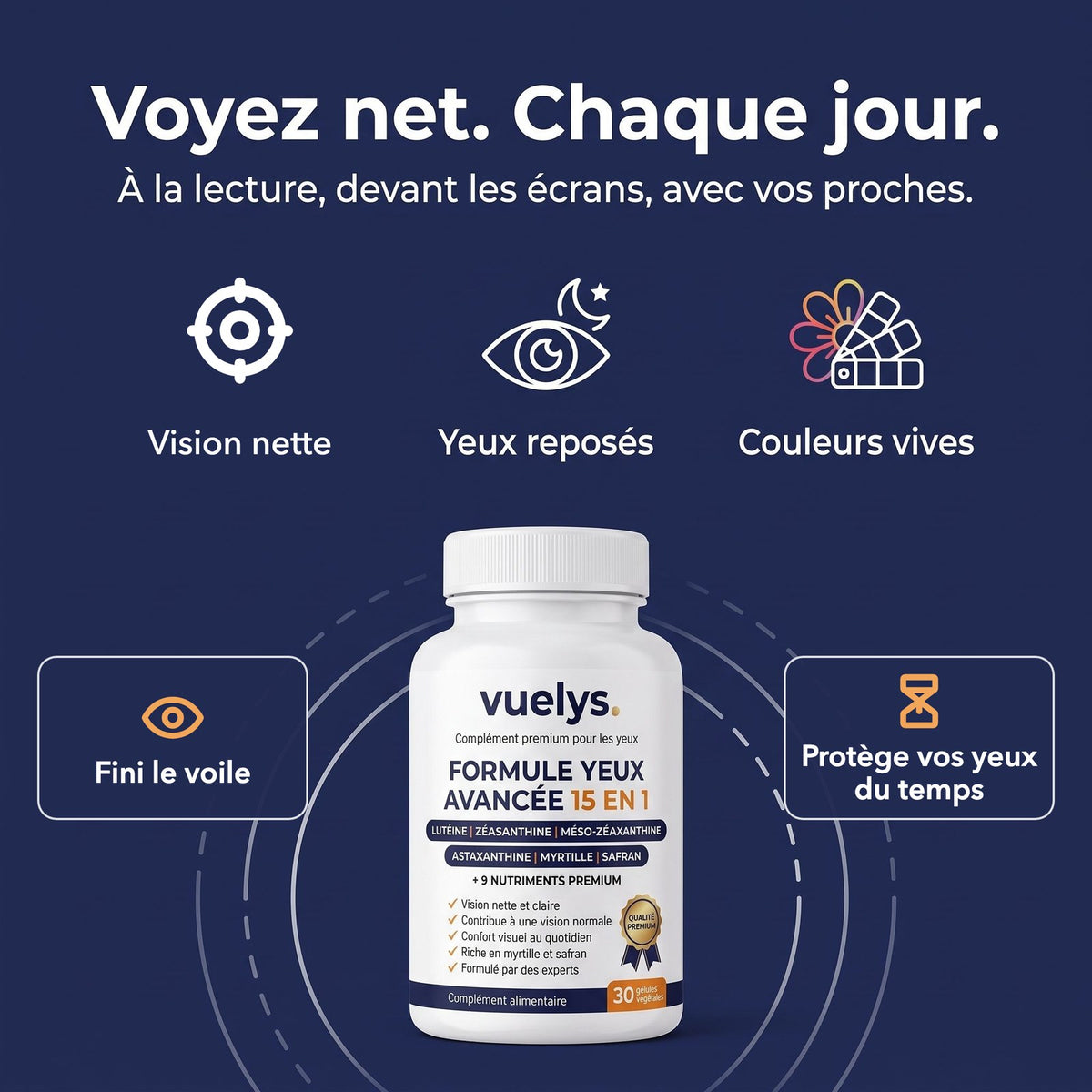 Voyez net chaque jour : vision nette, yeux reposés, couleurs vives, fini le voile, protège vos yeux du temps