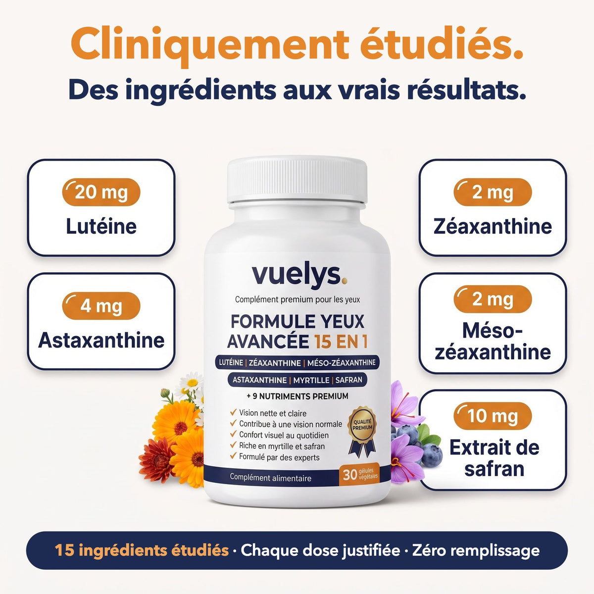 Ingrédients cliniquement étudiés : 20 mg de lutéine, zéaxanthine, méso-zéaxanthine, astaxanthine, safran
